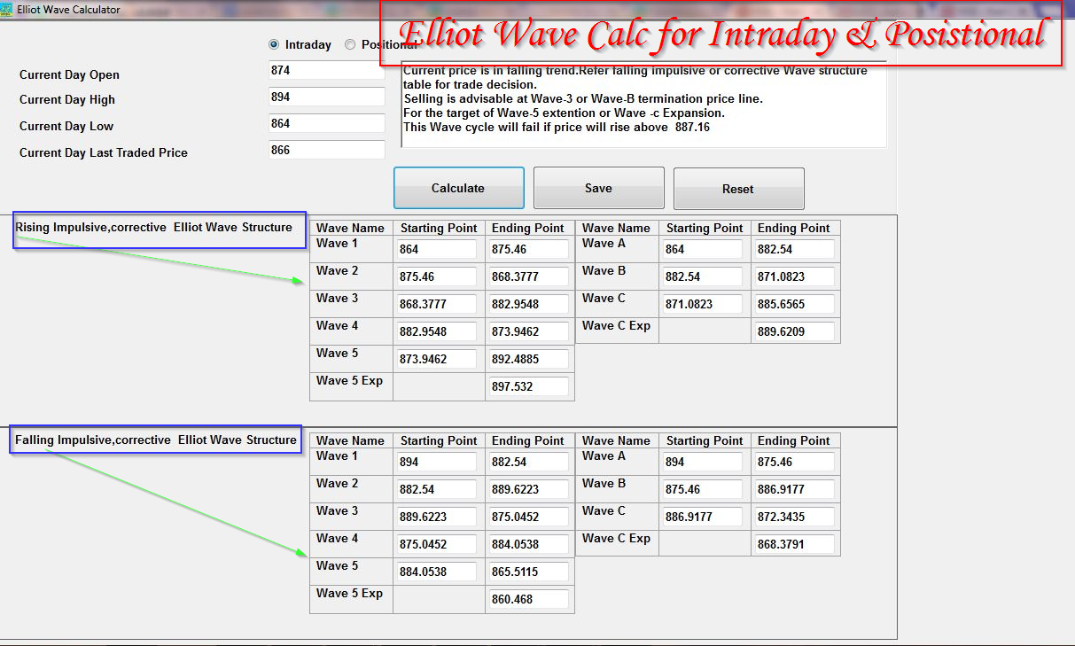 Manual IT Tool5