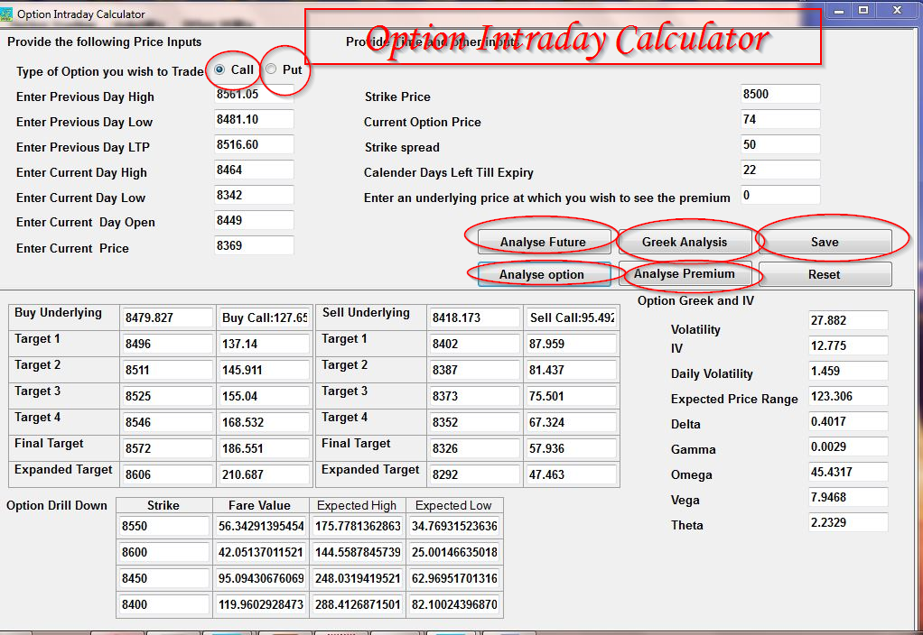 Manual IT Tool vola