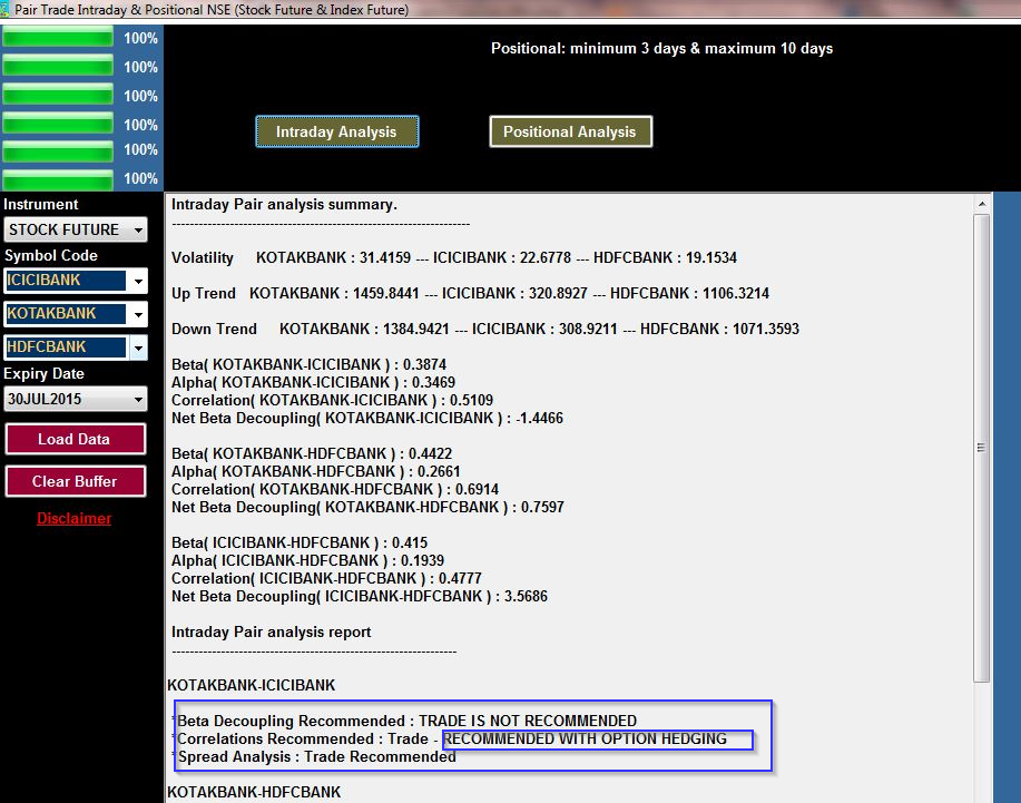 Pair sqrt12